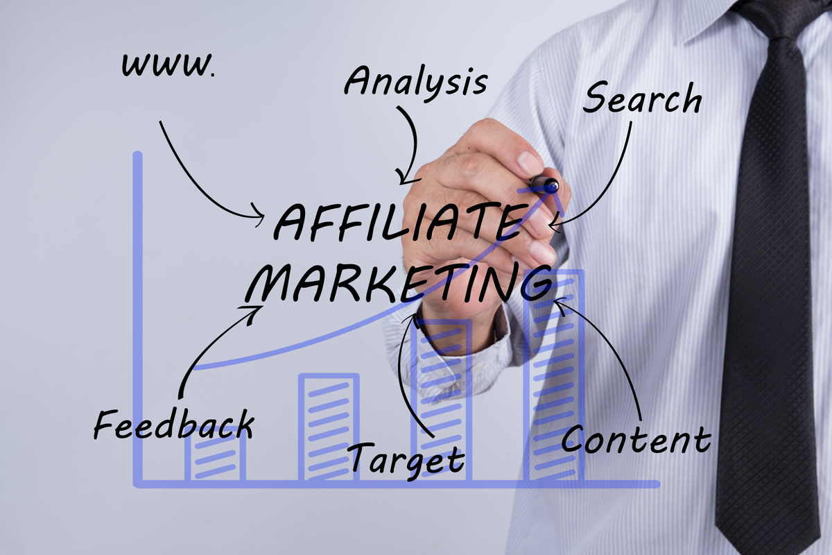 Businessperson Drawing Affiliate Marketing Graph